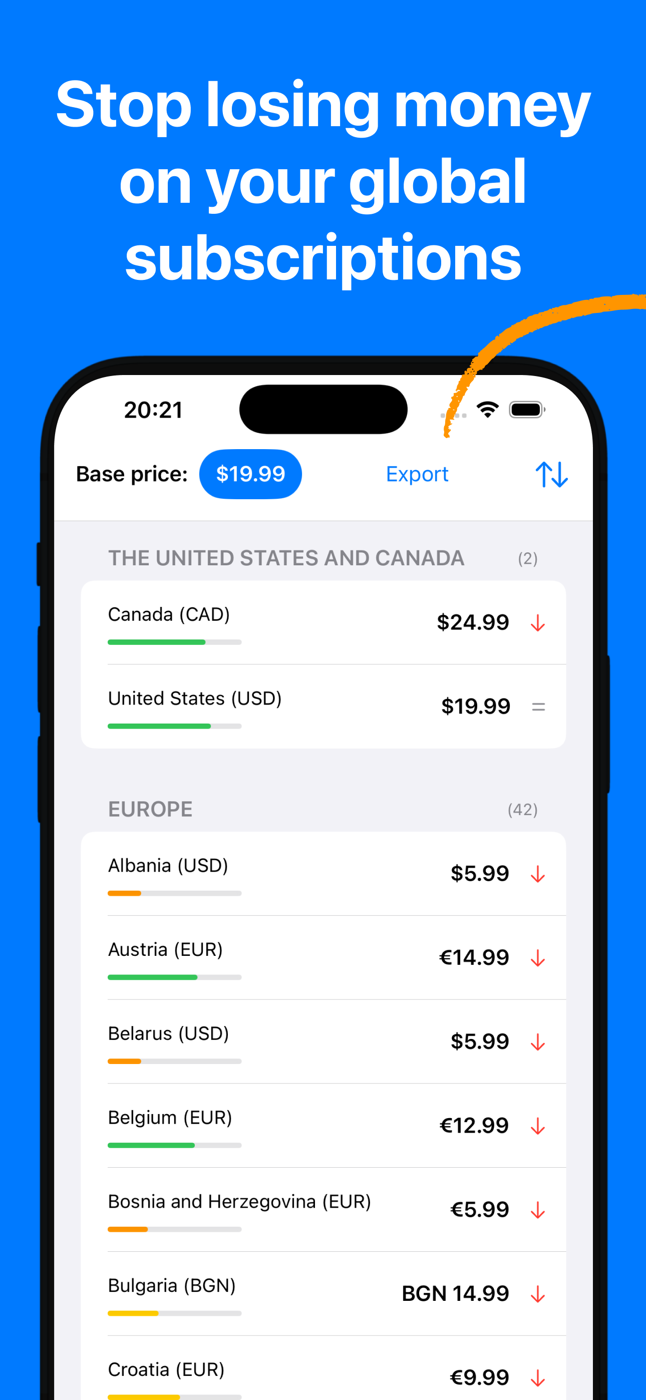 PPP Price Planner main interface showing global pricing list